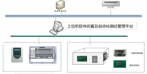 喜報 省計量院2019年度新增3項科技獲獎